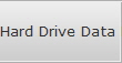 Hard Drive Data Recovery Greenville Hdd